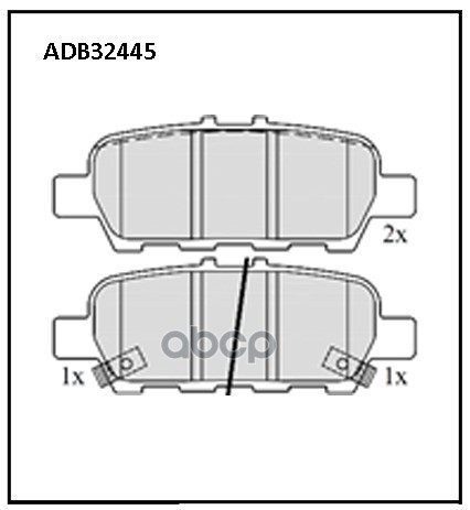Колодки тормозные задние Infiniti EX  FX  Q50  Q70  QX50  QX60 / Nissan Juke  Murano II  III  Teana ALLIED NIPPON арт. adb32445