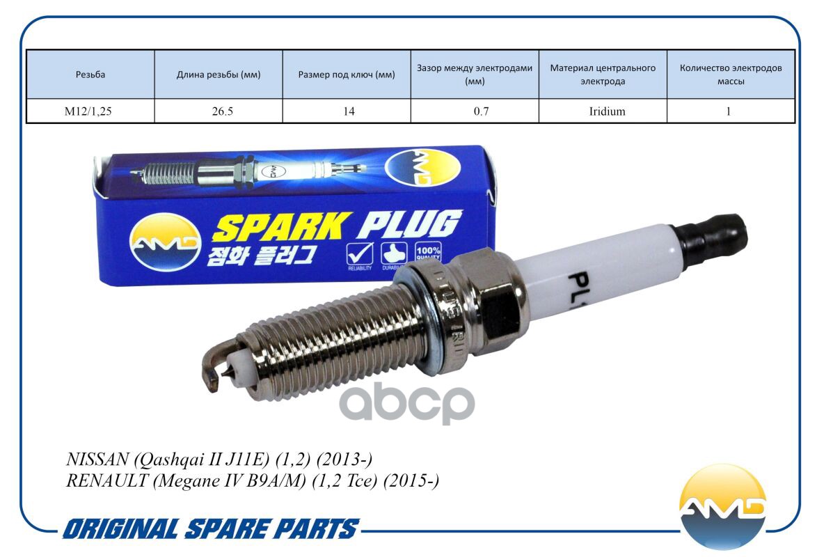 Свеча зажигания (Iridium) NISSAN Qashqai II J11E, 1,2, 2013-, RENAULT Megane IV B9A/M, 1,2 Tce, 2015- AMDPL118 AMD арт. AMDPL118