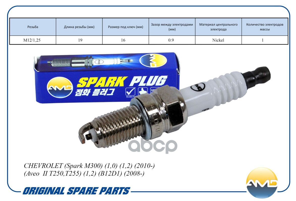 Свеча зажигания (Nickel) CHEVROLET Spark M300, 1,0, 1,2, 2010-, Aveo  II T250,T255, 1,2, B12D1, 2008- AMDPL128 AMD арт. AMDPL128