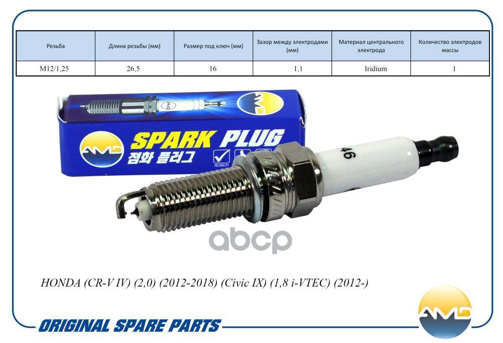 Свеча зажигания HONDA (CR-V IV) (2,0) (2012-2018) (Civic IX) (1,8 AMD AMD.PL146 AMD арт. AMD.PL146