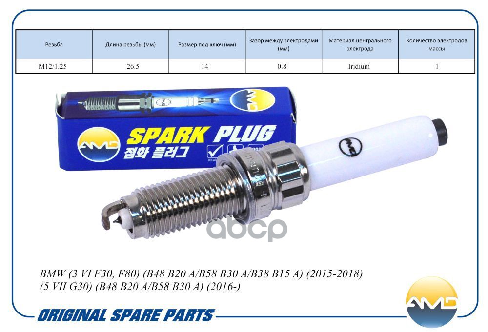 Свеча зажигания 12120040551/SILZKGR8B8S/AMD.PL149 (Iridium) AMD AMD арт. AMDPL149