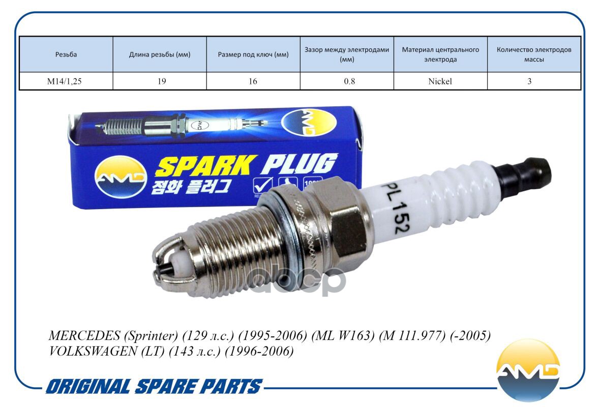 Свеча зажигания (Nickel) MERCEDES Sprinter, 125 л.с., 129 л.с., 143 л.с., 1995-2006, ML W163, M 111.977, -2005, C W202, M111....