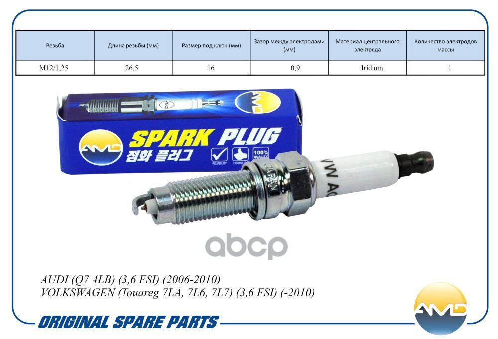 Свеча зажигания (Iridium) AUDI Q7 4LB, 3,6 FSI, 2006-2010, VOLKSWAGEN Touareg 7LA, 7L6, 7L7, 3,6 FSI, -2010, Touareg II 7P5,7...