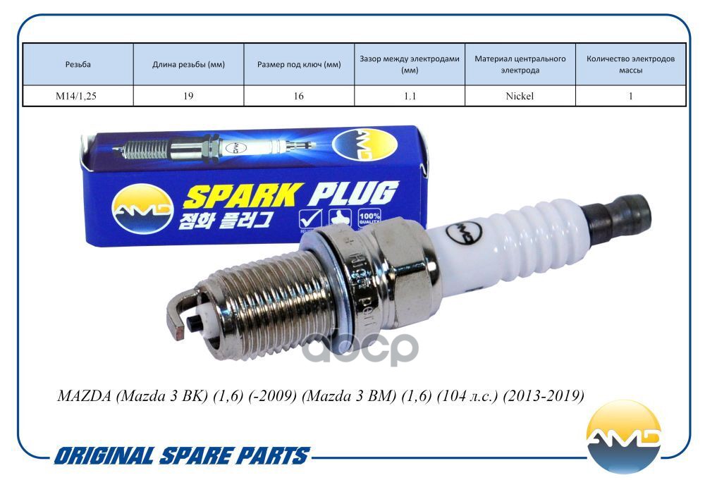 Свеча зажигания BPY1-18-110/BKR5E11/AMD.PL156 (Nickel) AMD AMD арт. AMDPL156