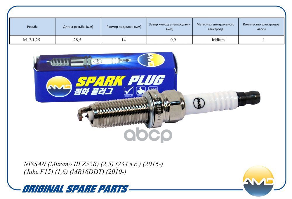Свеча зажигания (Iridium) NISSAN Murano III Z52R, 2,5, 234 л.с., 2016-, Juke F15, 1,6, MR16DDT, 2010- AMDPL159 AMD арт. AMDPL159
