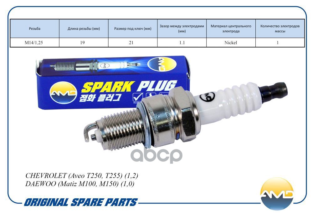 Свеча зажигания BPR5EY-11 Nickel CHEVROLET (Aveo T250, T255) (1,2) DAEWOO (Matiz M1 AMD AMD.PL44 AMD арт. AMD.PL44