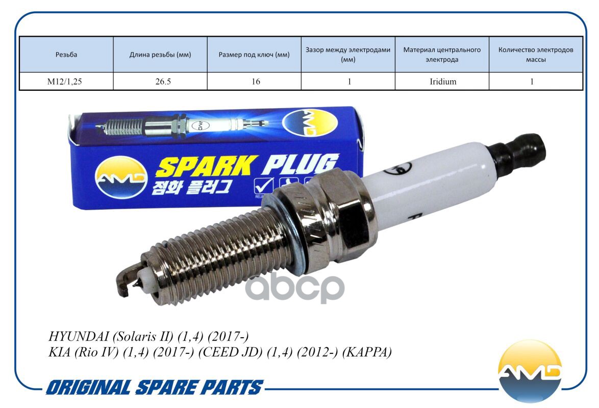 Свеча зажигания AMD арт. AMDPL65