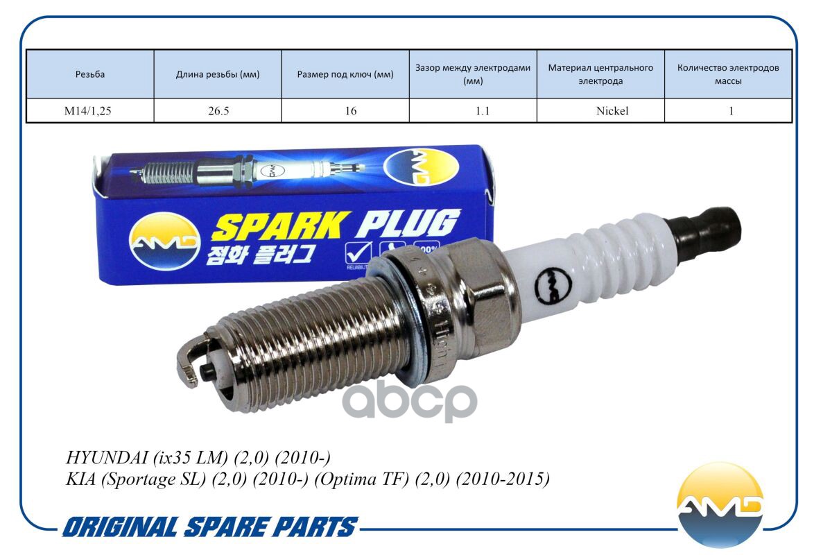 Свеча зажигания AMD арт. AMDPL69