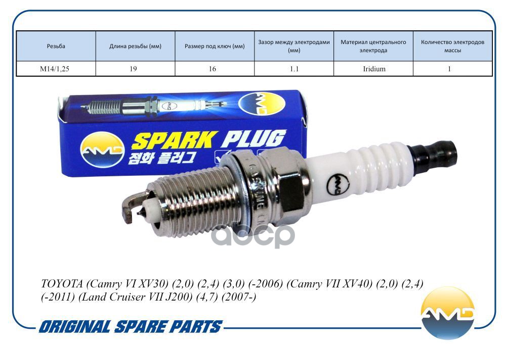 Свеча зажигания (Iridium) TOYOTA Camry VI XV30, 2,0, 2,4, 3,0, -2006, Camry VII XV40, 2,0, 2,4, -2011, Land Cruiser VII J200,...