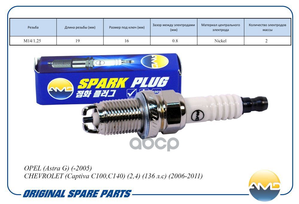 Свеча зажигания 1214149/BKR5EK/AMD.PL92 (Nickel) AMD AMD арт. AMDPL92