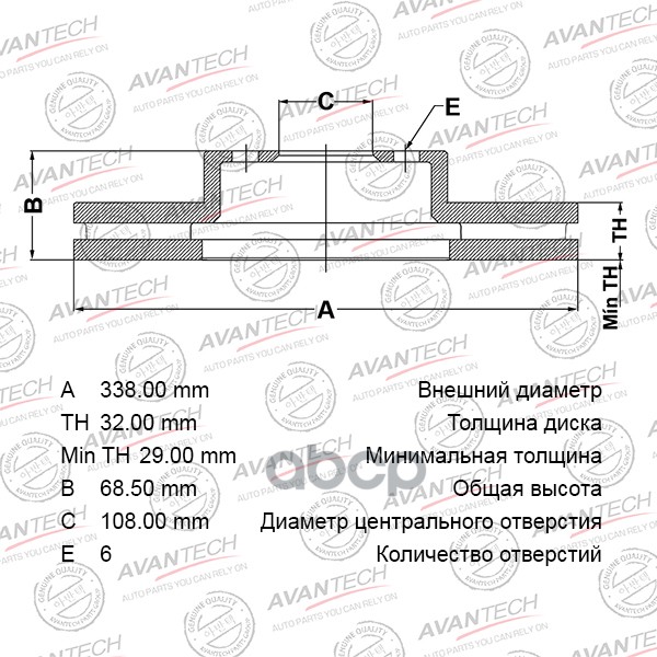 Деталь Br0169s AVANTECH арт. BR0169S