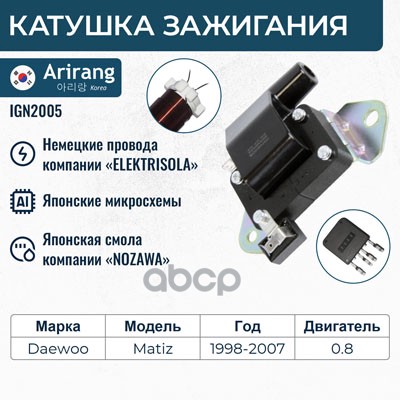 Катушка зажигания Daewoo (Matiz 0.8) Arirang арт. IGN2005