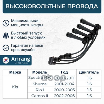 Провода высоковольтные Kia (Rio 1,2/Shuma II/Spectra) Arirang арт. SPB137