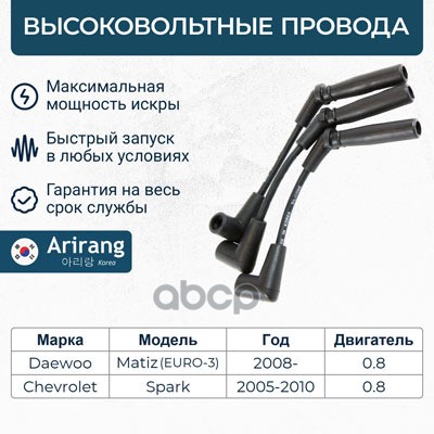 Провода высоковольтные Arirang арт. SPB2621