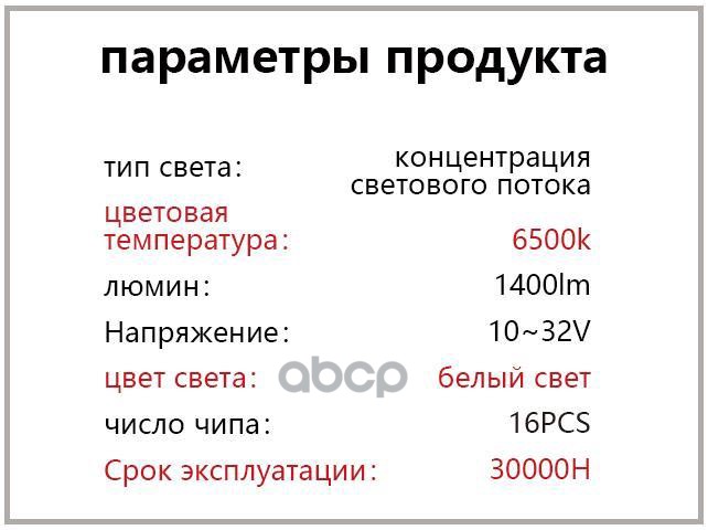 Фара дополнит.LED 12/24V 16 Cree 11Вт,квадрат. 84х84х19мм Auto-GUR арт. G0001MINI