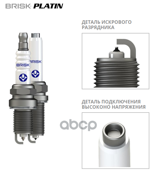 Свеча зажигания PLATIN MR15LP1 (1851) BRISK арт. MR15LP1