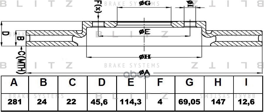 Диск тормозной передний вентилируемый MITSUBISHA Carisma 96-VOLVO S40 96- BS0123 Blitz арт. BS0123