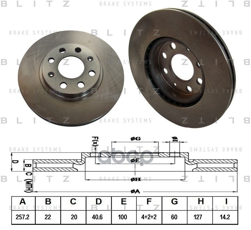 Диск тормозной передний вентилируемый FIAT Punto/Grande Punto 05-OPEL Corsa D 06- BS0217 Blitz арт. BS0217