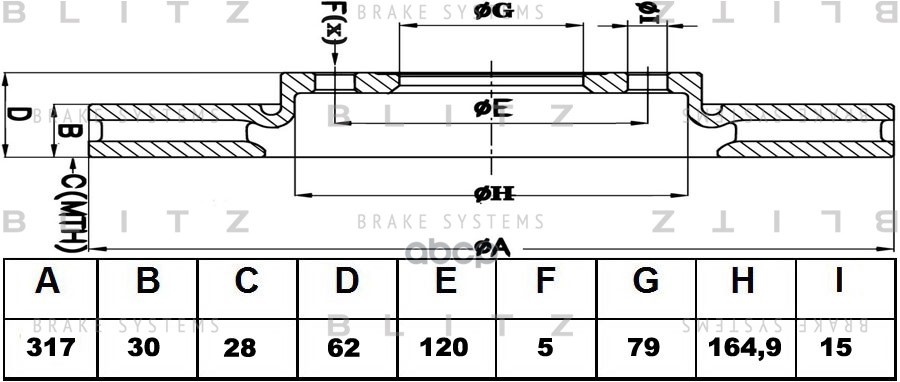 Диск тормозной передний вентилируемый LAND ROVER Discovery/Range Rover/Range Rover Sport 04- BS0231 Blitz арт. BS0231