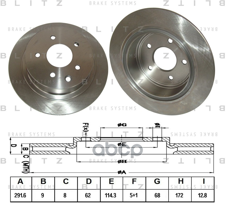 Диск тормозной задний NISSAN Juke/Qashqai/Teana 07- BS0252 Blitz арт. BS0252
