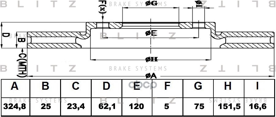 Диск тормозной передний вентилируемый Blitz арт. BS0391