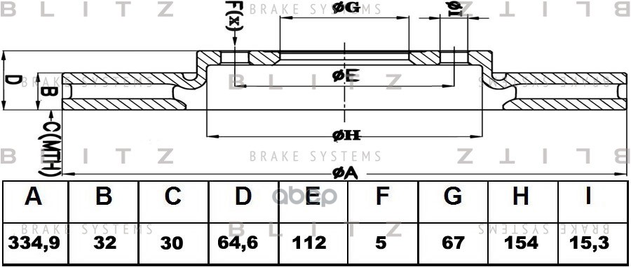 Диск тормозной передний вентилируемый Blitz арт. BS0398