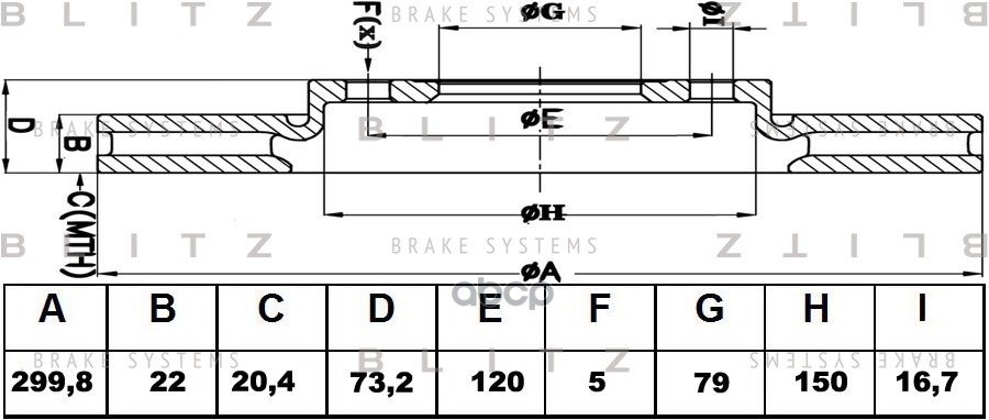 Диск тормозной передний вентилируемый BMW 1(F20,F21)/ 3(F30,F31,F34,F35,F80)/ 4(F32,F33,F36,F82,F83) 11- BS0430 Blitz арт. BS...
