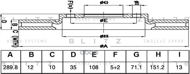 Диск тормозной задний Blitz арт. BS0504