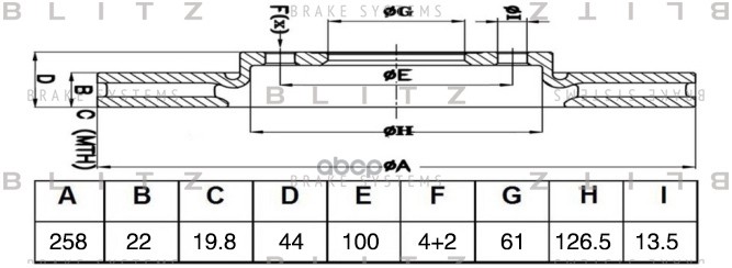 Диск тормозной передний RENAULT Logan 12- BS0507 Blitz арт. BS0507