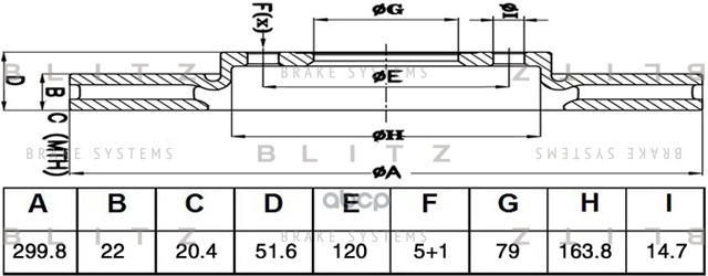 Диск тормозной передний Blitz арт. BS0509