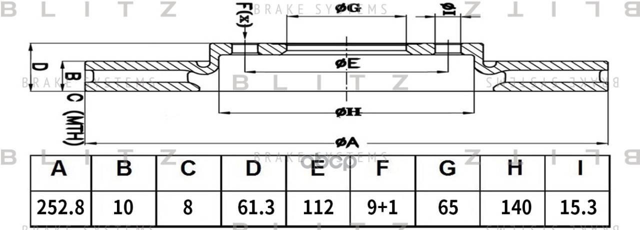 Диск Тормозной Skoda Octavia Iii 17-> Blitz арт. BS0510