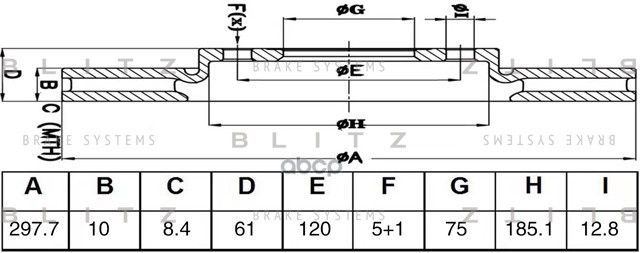 Диск тормозной задний Blitz арт. BS0580