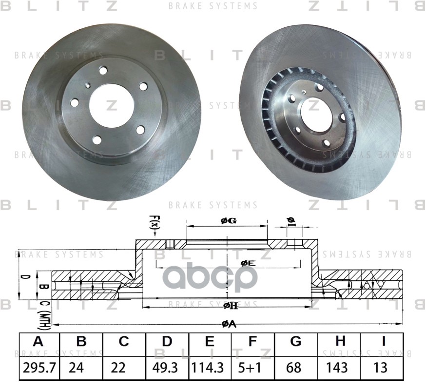 Диск тормозной передний вентилируемый Blitz арт. BS0654