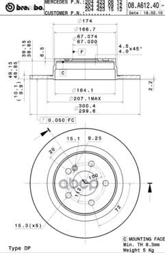 Диск тормозной 08.A612.41 Brembo арт. 08.A612.41