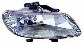 Фара Противотуманная Правая Depo арт. 2212001RUQ