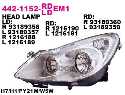 Фара Opel Corsa 06-11 (Слева/ Галоген/ под электрокорректор) Depo арт. 442-1152L-LDEM1