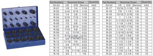 Комплект Уплотнительных Колец Резиновые Маслобензостойкие, 407 Пр, Дюймовые FORSAGE арт. F-720