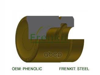 Поршень суппорта OPEL ASTRA G SERIES 03-01-> Frenkit арт. p485601