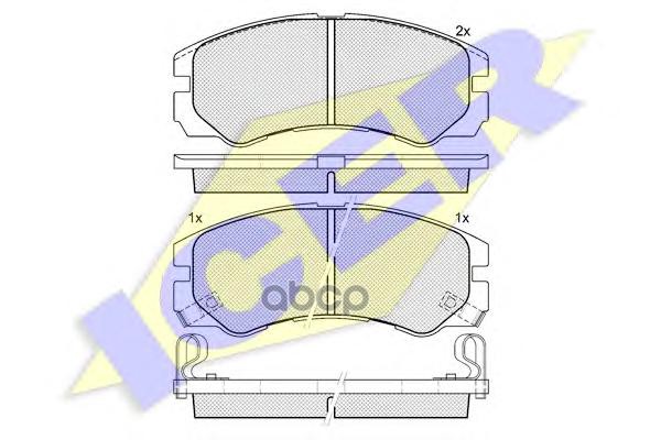 Колодки Торм.дисковые Icer арт. 140990