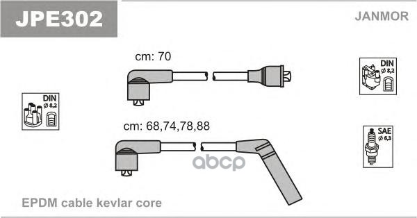 Комплект Проводов Зажигания Mitsubishi: Delica Автобус 86-, Express Автобус 86-, Galant Iii 84-87, L 300 Автобус 86- Janmor а...