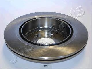Диск торм. задн. Nis 300ZX Twin turbo Japanparts арт. dp199