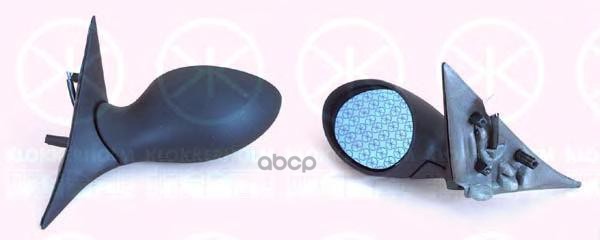 Зеркало  Компл.. Э/Упр. Подогрев Выпукл. Синий Klokkerholm арт. 01071031