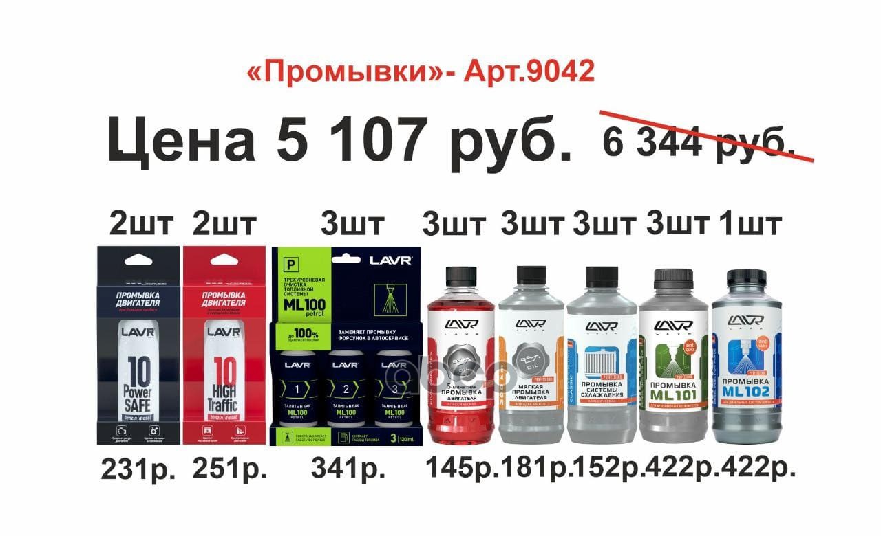 Набор Промывки, Промо LAVR арт. 9042