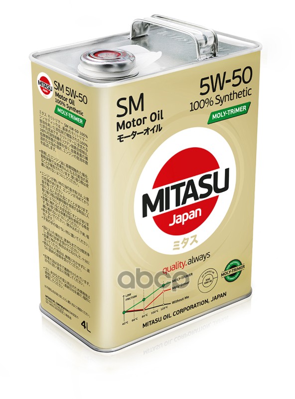 MITASU Масло Моторное Mitasu Moly-Trimer Sm 5W-50 Синтетическое 4 Л Mjm134
