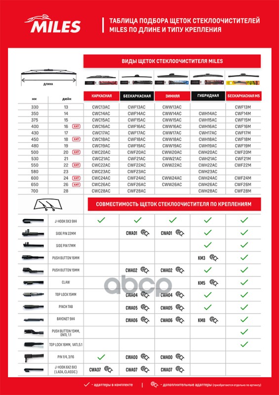 Щетка стеклоочистителя 350 мм (14) гибридная (10 адаптеров)  CWH14BC Miles арт. CWH14BC