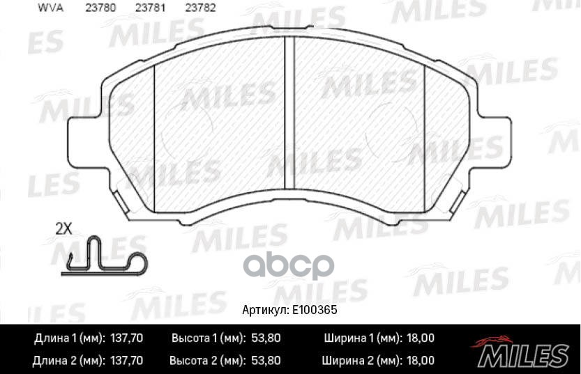 Колодки тормозные передние (Смесь Semi-Metallic) SUBARU IMPREZA 1.6-2.0 92-/LEGACY 2.0-2.5 92-00 (TRW GDB3205) E100365 Miles ...