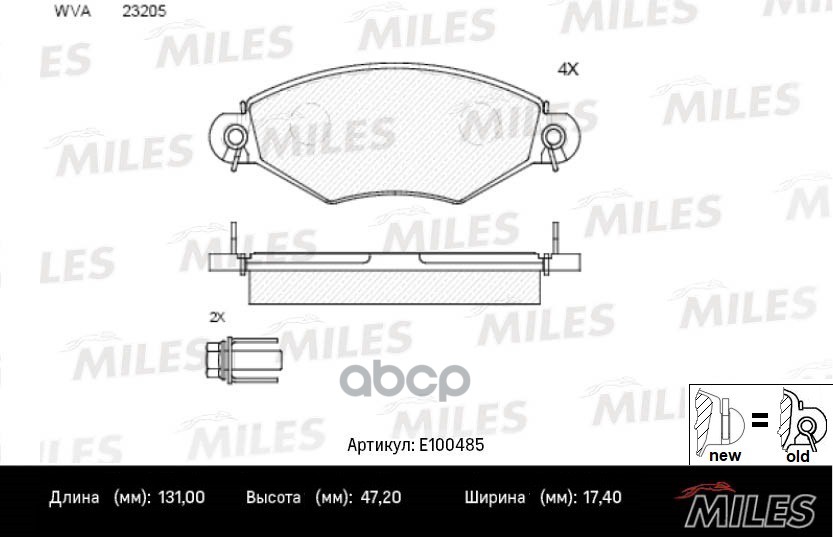 Колодки Тормозные Передние (Смесь Semi-Metallic) Peugeot 206 98-/306 94-02 (Trw Gdb1361) E100485 Miles арт. E100485