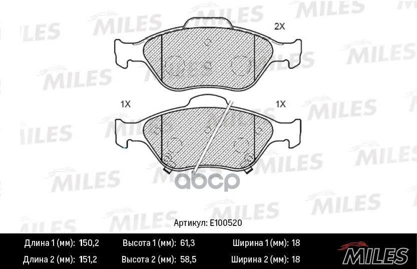Колодки тормозные передние (Смесь Semi-Metallic) TOYOTA YARIS / VITZ 1.0-1.4 06- (TRW GDB3457) E100520 Miles арт. E100520