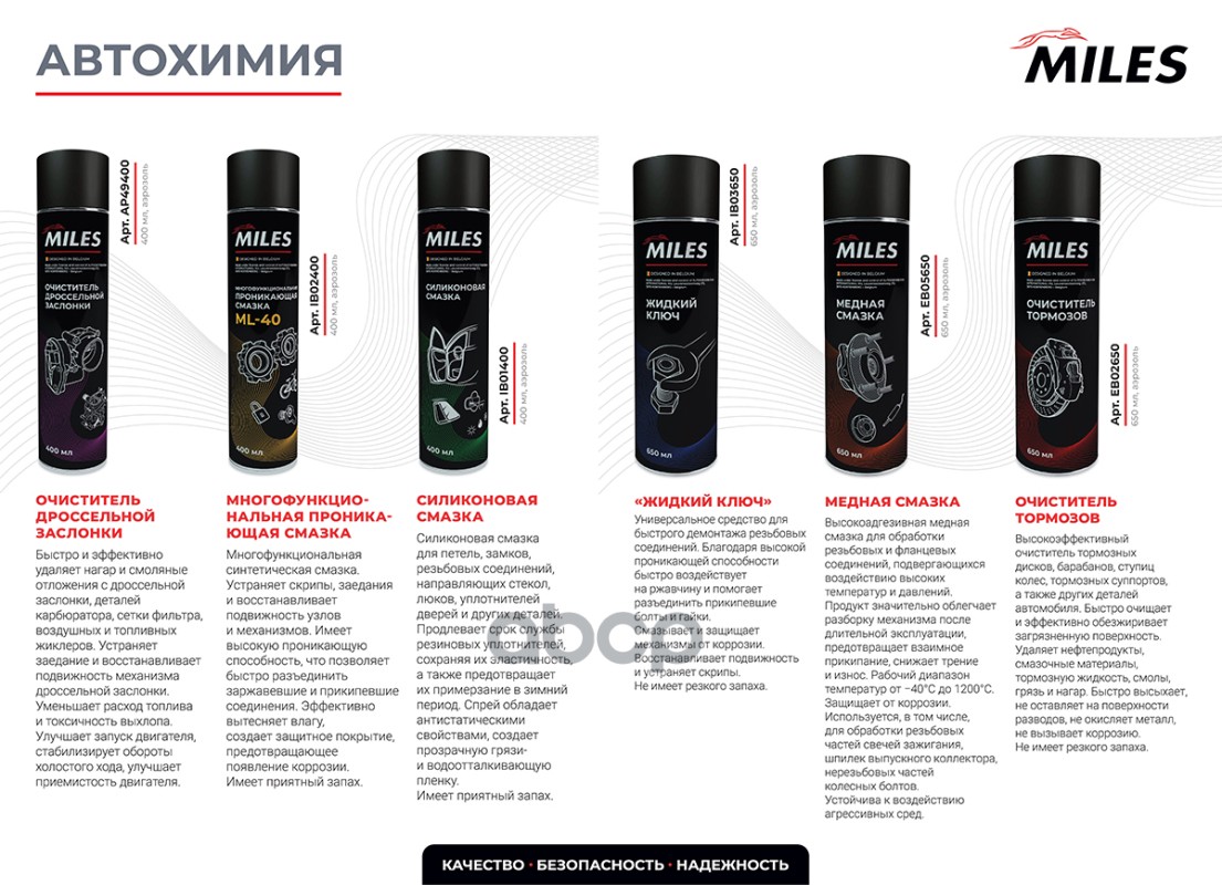 Силиконовая смазка, 400 мл IB01400 Miles арт. IB01400