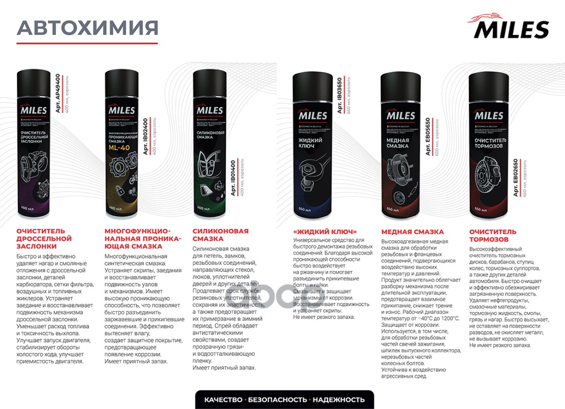 Смазка многофункциональная проникающая , 400 мл IB02400 Miles арт. IB02400